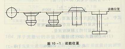 浮子流量計正確的讀數位置