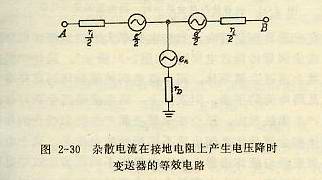 雜散電流在接地電阻上產生電壓降時變送器的等效電路
