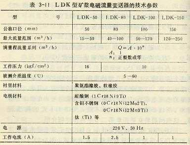 LDK型礦漿電磁流量變送器技術參數